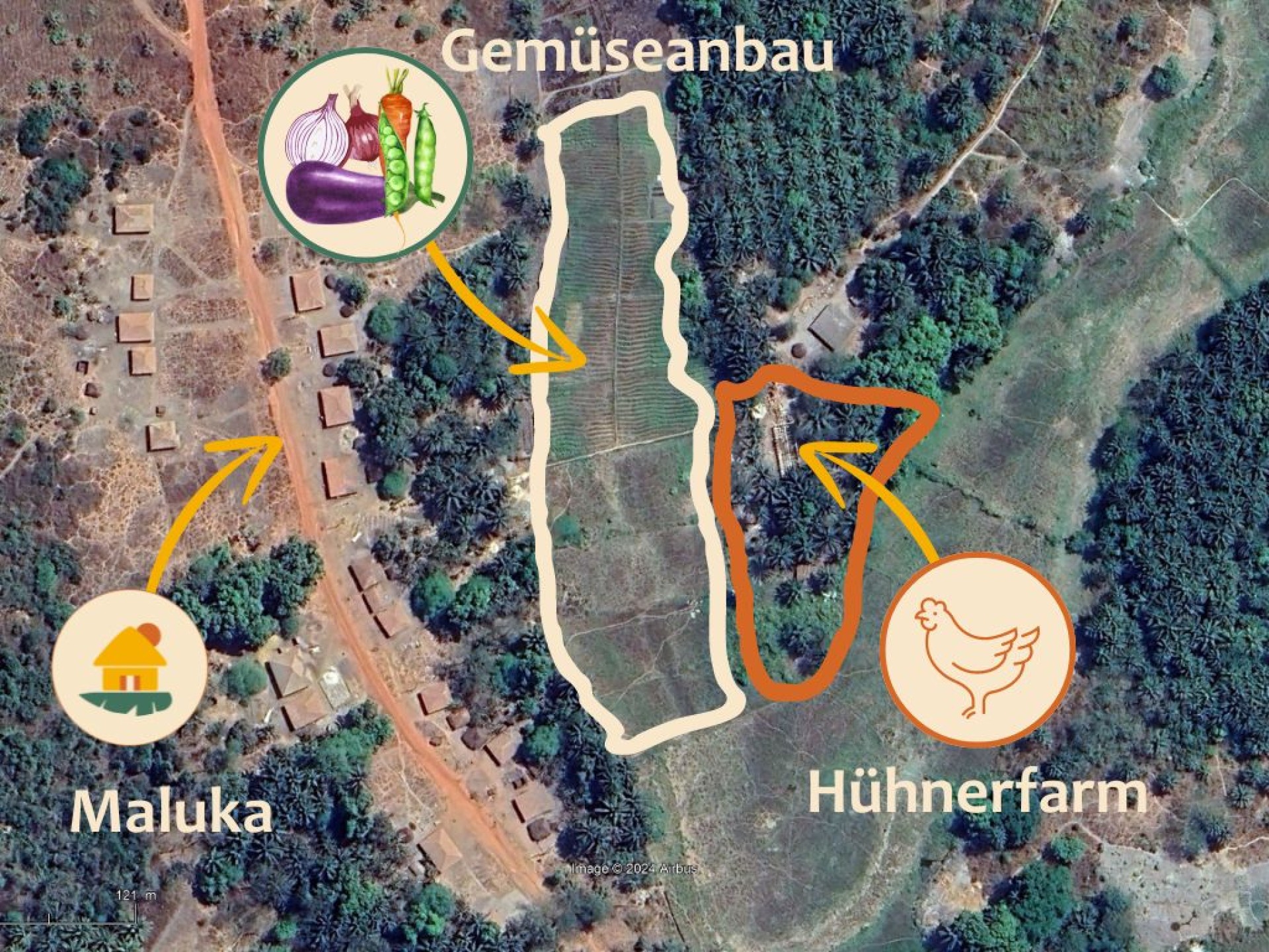 Eine Karte, die den Aufbau des Impact Villages Maluke zeigt. Sie zeigt wo Maluka liegt, wo Gemüse angebaut wird und wo die Hühnerfarm ist.
