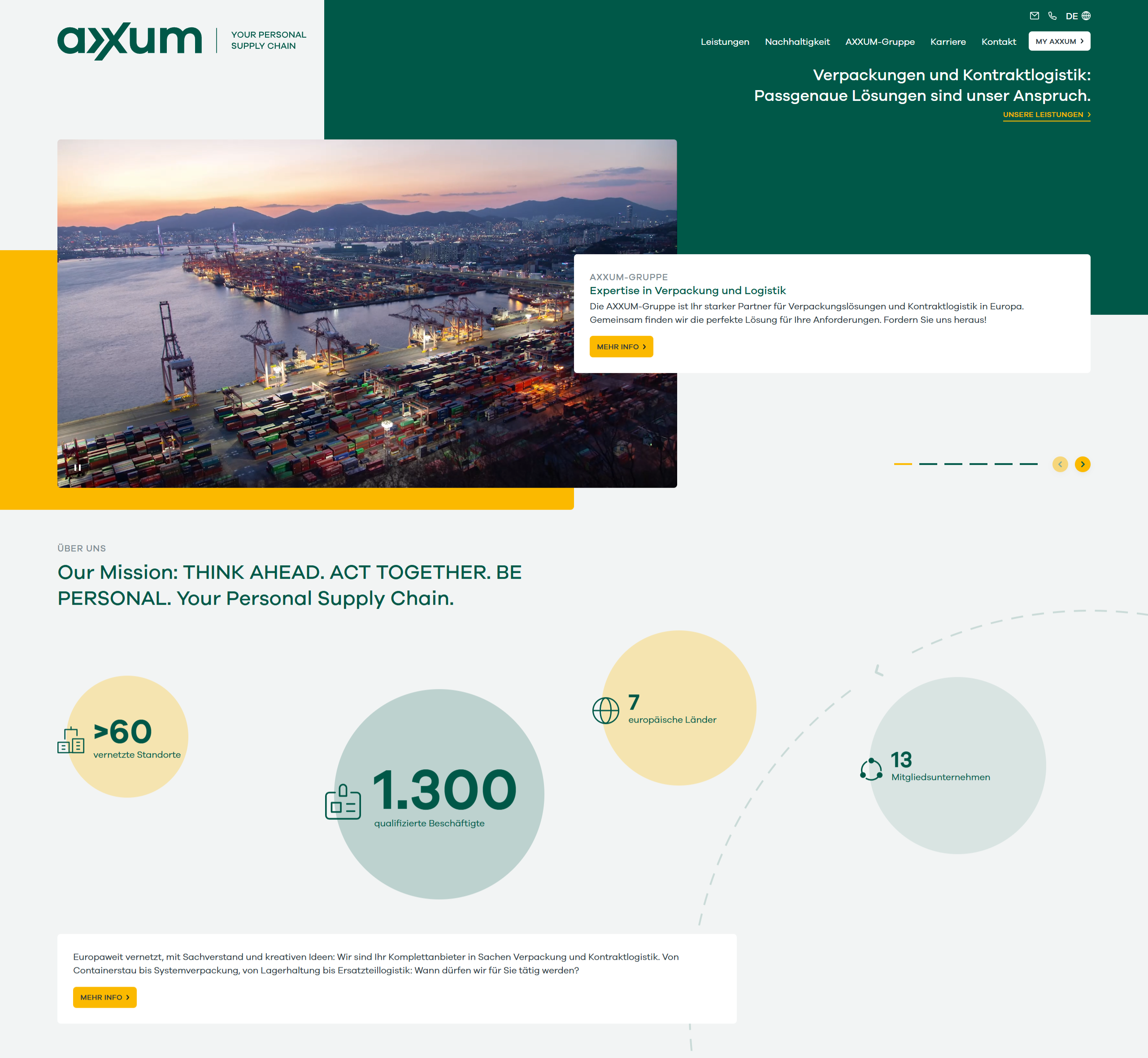 Screenshot von der AXXUM Startseite