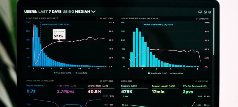 Auf einem Bildschirm werden auf schwarzem Hintergrund zwei Kurven mit Balken und weitere Graphen für die Webseitenanalyse angezeigt. Die Überschrift lautet Users last 7 Days using median.