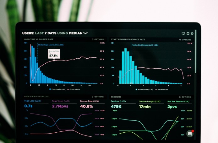 Auf einem Bildschirm werden auf schwarzem Hintergrund zwei Kurven mit Balken und weitere Graphen für die Webseitenanalyse angezeigt. Die Überschrift lautet Users last 7 Days using median.