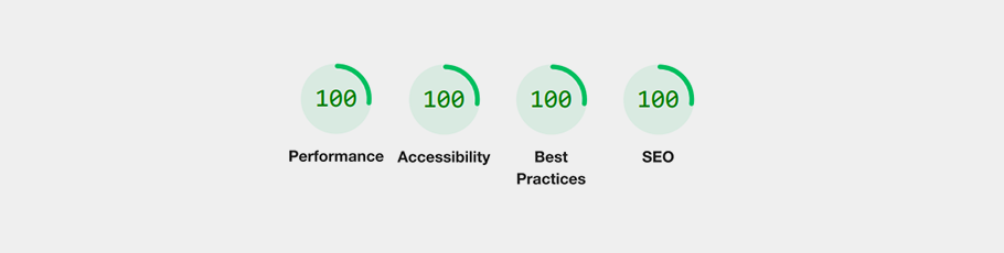 Google Lighthouse Ergebnis für DigitalService. In allen vier Bereichen, Performance, Accessibility, Best Practice und SEO, 100 von 100 Punkten