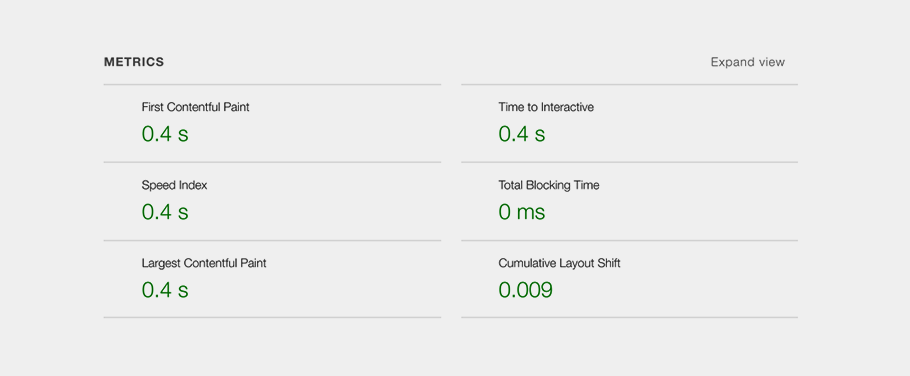Google Lighthouse Geschwindigkeits-Ergebnis für DigitalService.